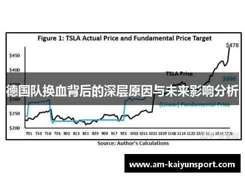 德国队换血背后的深层原因与未来影响分析