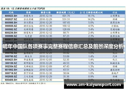 明年中国队各项赛事完整赛程信息汇总及前景深度分析 明年中国队各项赛事完整赛程信息汇总及前景深度分析