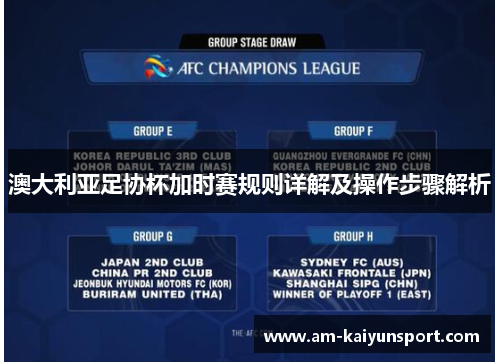 澳大利亚足协杯加时赛规则详解及操作步骤解析