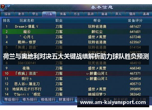 荷兰与奥地利对决五大关键战绩解析助力球队胜负预测 荷兰与奥地利对决五大关键战绩解析助力球队胜负预测