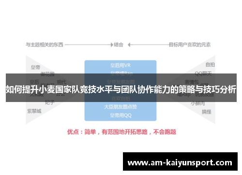 如何提升小麦国家队竞技水平与团队协作能力的策略与技巧分析 如何提升小麦国家队竞技水平与团队协作能力的策略与技巧分析