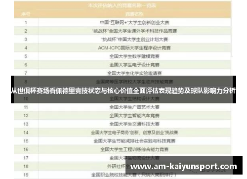 从世俱杯赛场看佩德里竞技状态与核心价值全面评估表现趋势及球队影响力分析 从世俱杯赛场看佩德里竞技状态与核心价值全面评估表现趋势及球队影响力分析