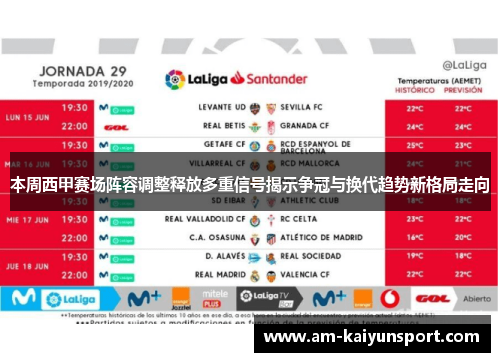 本周西甲赛场阵容调整释放多重信号揭示争冠与换代趋势新格局走向 本周西甲赛场阵容调整释放多重信号揭示争冠与换代趋势新格局走向