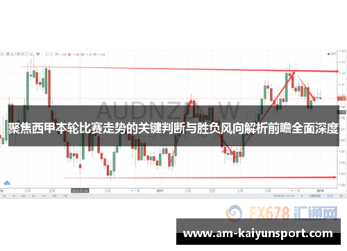 聚焦西甲本轮比赛走势的关键判断与胜负风向解析前瞻全面深度 聚焦西甲本轮比赛走势的关键判断与胜负风向解析前瞻全面深度